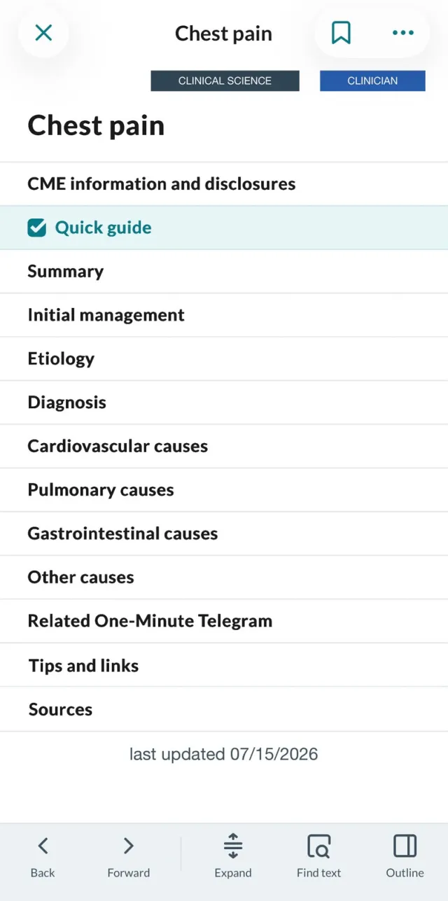 AMBOSS Chest pain article outline, last updated 07/15/2026