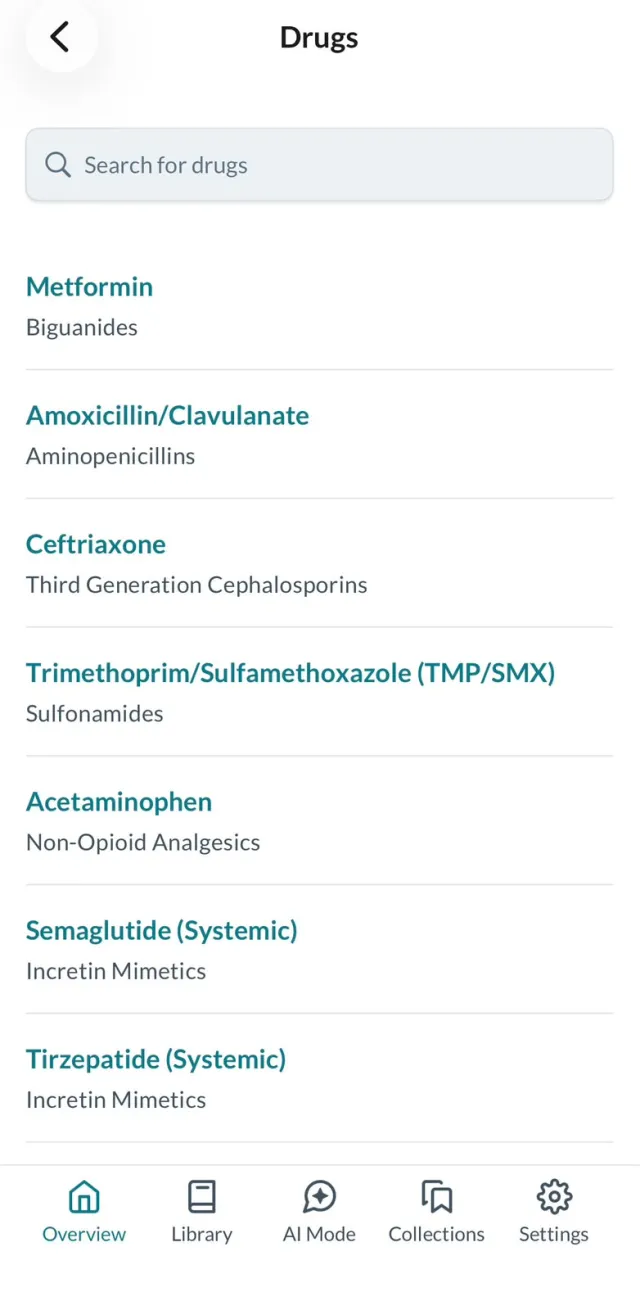 AMBOSS drug list: metformin, semaglutide, tirzepatide and more