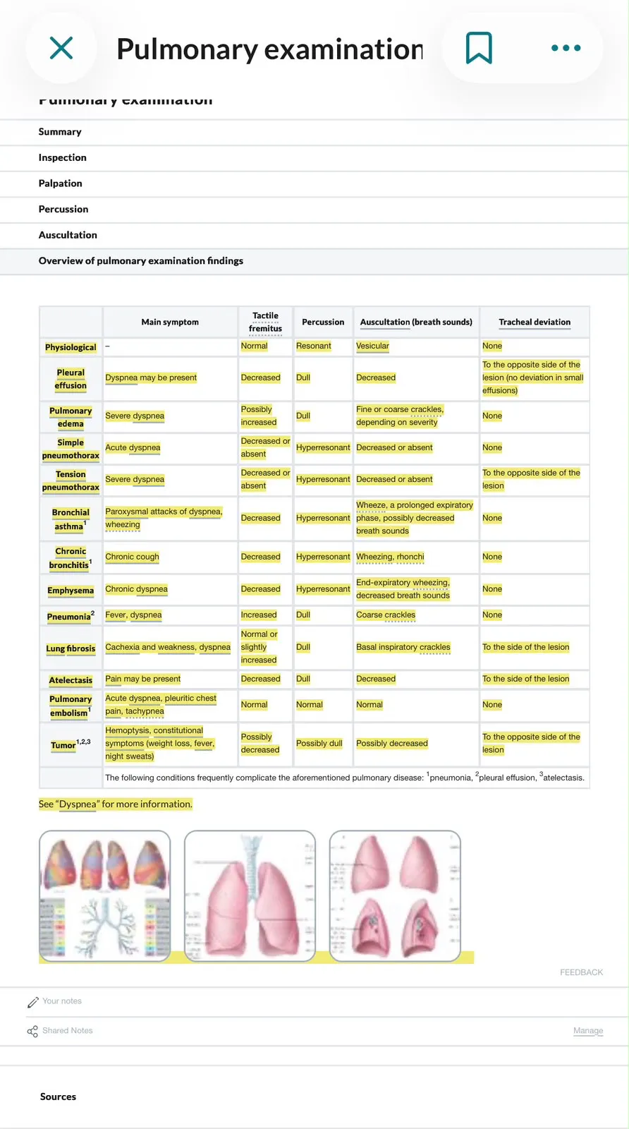 AMBOSS overview table of pulmonary examination findings